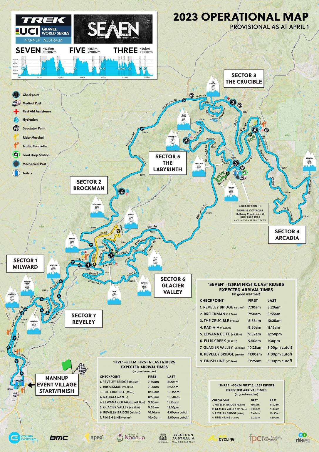 Seven - UCI Gravel World Series